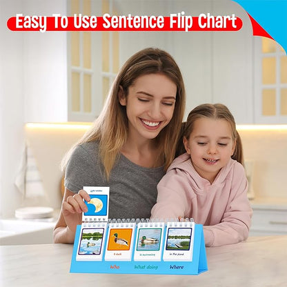 Sentence Flip Charts, 80 Double Sided Cards 40 Sentences, Learn Parts of Speech - Image 5