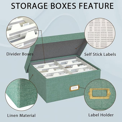 Decorative Photo Storage Box - Image 3