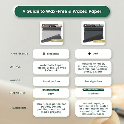 MyArtscape Graphite Transfer Paper Roll 17" x 30ft – Black Carbon Wax Paper - Image 3