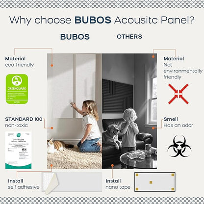 BUBOS 2 PCS Acoustic Panels, 47.2''x11.8'' Fabric Soundproof Wall Panels - Image 4