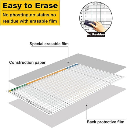 Extra Large Property Management Make Ready White Board, 36X45 Inch Big Dry - Image 4