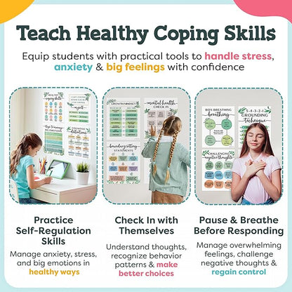 Mental Health Posters - Image 3