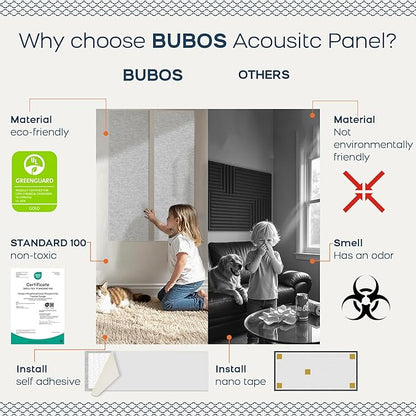 BUBOS 2 PCS Acoustic Panels, 47.2''x11.8'' Fabric Soundproof Wall Panels - Image 4