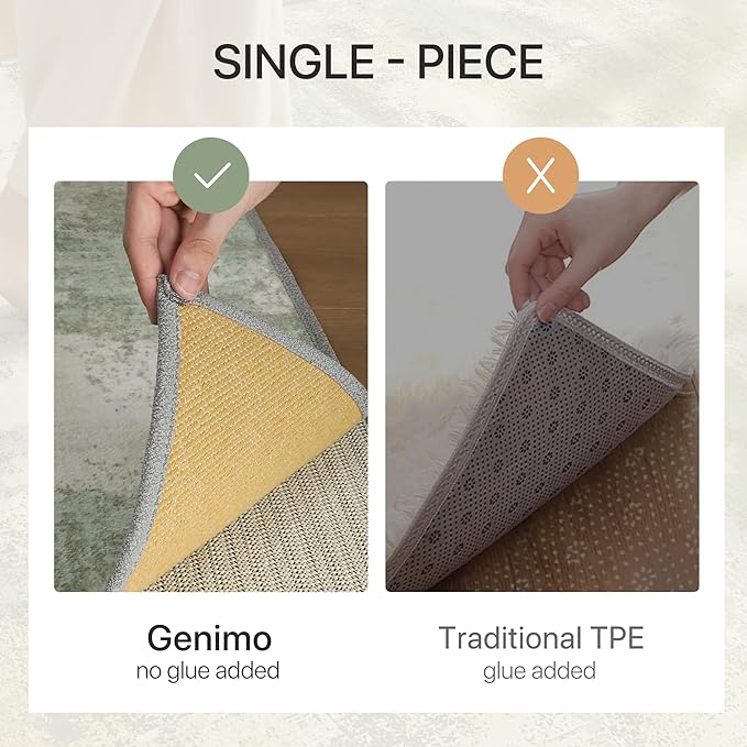 GENIMO No Crease Non Slip 8x10 Area Rugs - Image 4