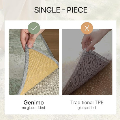GENIMO No Crease Non Slip 8x10 Area Rugs - Image 4