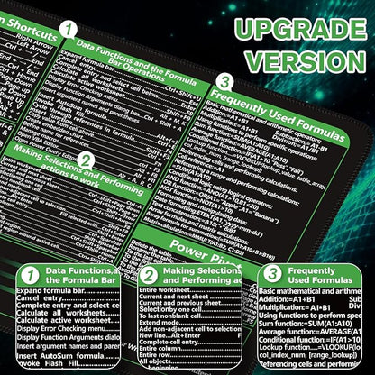 iCasso Excel Cheat Sheet Desk Pad, Excel Mouse Pad Shortcuts, Excell Short Cut - Image 5