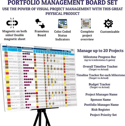 pmxboard Project Management Board Set, Combo Set XL. Project Management Bundle - Image 5