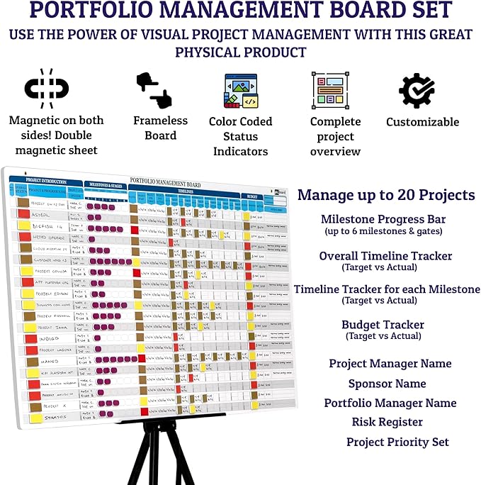 pmxboard Project Management Board Set, Combo Set XXL. Agile Project Management - Image 8