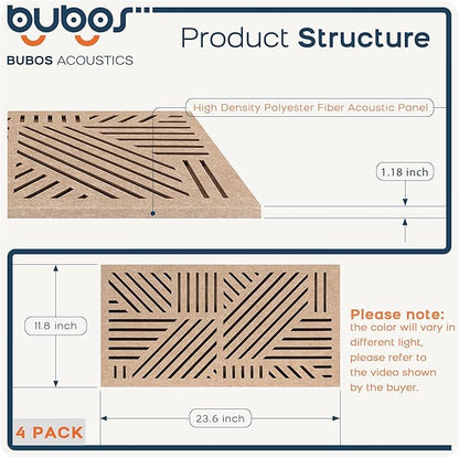 BUBOS 4 Pack Thickened Acoustic Panels, 23.6''x11.8'' Self-Adhesive Sound - Image 2