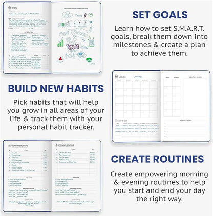 Wyze Planner Undated Daily Planner – 1-Year B5 Productivity Organizer - Image 3