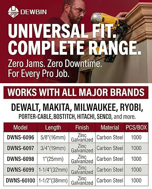 DEWBIN 18 Gauge Narrow Crown Staples, 1000 Cts 1-1/2-Inch 18GA Heavy Duty - Image 4