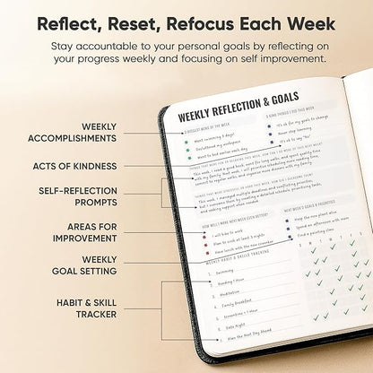 Best Daily Journal for Men & Women - Image 4