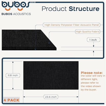 BUBOS 4 PCS Acoustic Panels, 23.6''x11.8''Fabric Soundproof Wall Panels - Image 2