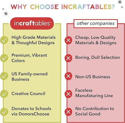 Incraftables Outline Glitter Markers – Metallic, Double Line Pens, Shimmer - Image 5