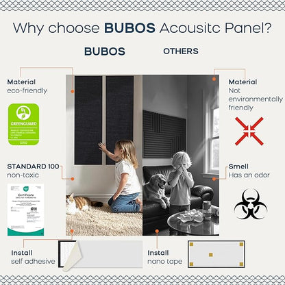 BUBOS 2 PCS Acoustic Panels, 47.2''x11.8'' Fabric Soundproof Wall Panels - Image 4
