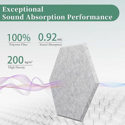 Hexagonal Acoustic Panels-12 Pack High-Density Sound Absorbing Panels - Image 2