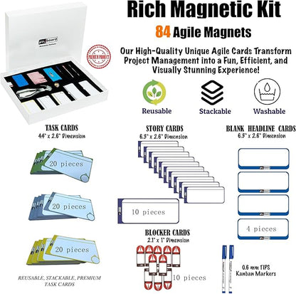 pmxboard Full Magnetic Agile Board Kit. Kanban Board, Scrum Board, Dry Erase - Image 5