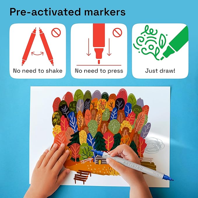 ARTISTRO 120 Acrylic Paint Markers - Image 7