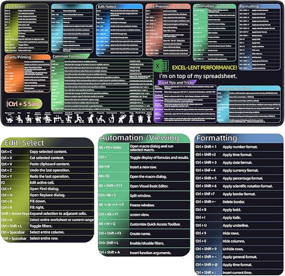iCasso Excel Cheat Sheet Desk Pad, Excel Mouse Pad Shortcuts, Excell Short Cut - Image 6