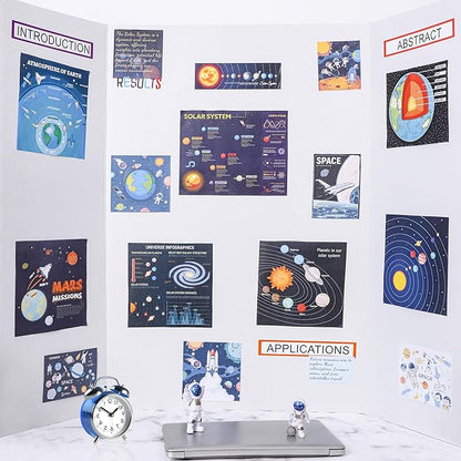 HAUTOCO 36'' x 48'' Trifold Poster Board 4 Pack Large Tri Fold Project Boards - Image 7