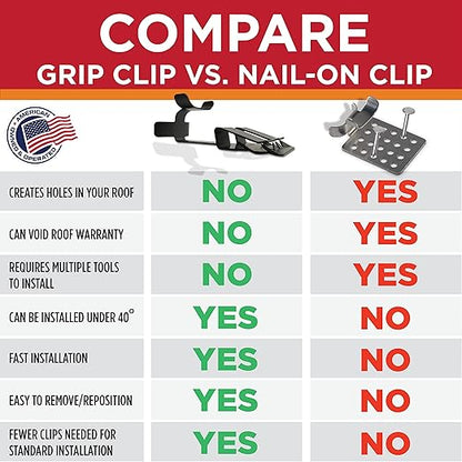 Grip Clip Roof Clips, Safe for Heat Tape, Electric Cable & Roof Heat Cable - Image 9