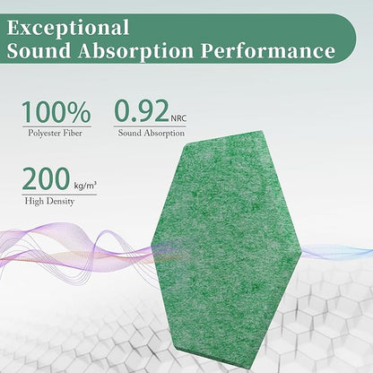 Hexagonal Acoustic Panels-12 Pack High-Density Sound Absorbing Panels - Image 2