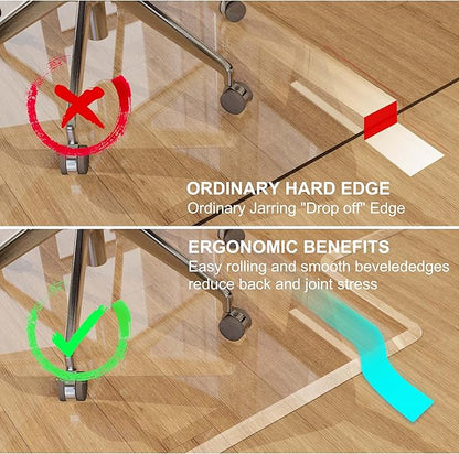 MESAILUP Beveled Edge Irregular Office Chair Mat - Image 4