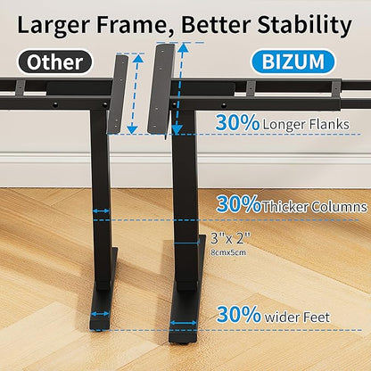 BIZUM Standing Desk Frame Dual Motor, Standing Desk Legs Up to 47.2", Computer - Image 8