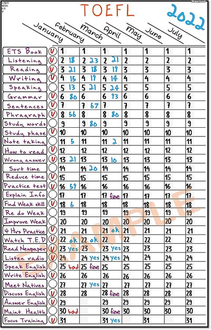Multi-use Magnetic to-Do List Board Chore Chart List Goal Planner Task Habit - Image 4