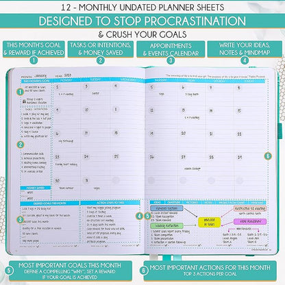 Life Planner - Undated Weekly & Monthly Planner, 12-Month Journey to Increase - Image 3