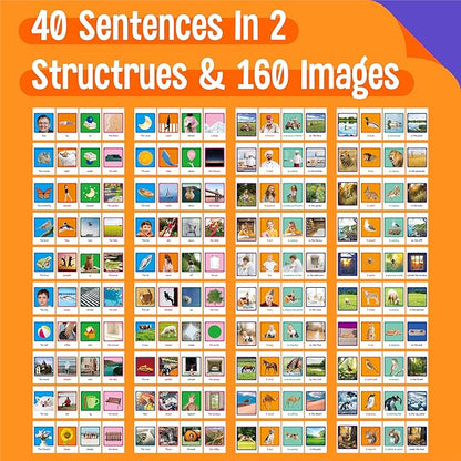 Sentence Flip Charts, 80 Double Sided Cards 40 Sentences, Learn Parts of Speech - Image 3