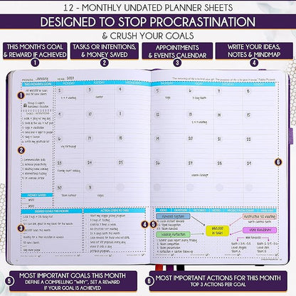 Life Planner - Undated Weekly & Monthly Planner, 12-Month Journey to Increase - Image 4