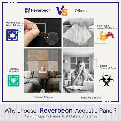 Reverbeon 6 PCS Acoustic Panels, 23.6x23.6 Inch Sound Absorbing Panels - Image 4