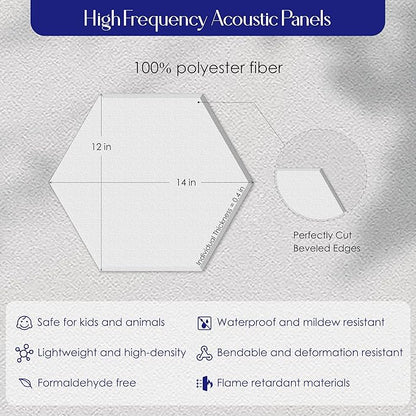 Reverbeon Hexagon Acoustic Panels Pack of 12 - Image 4