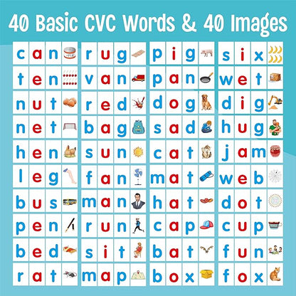 CVC Word Flip Chart - Image 3