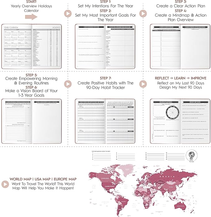 Life and Goal Planner - Image 6