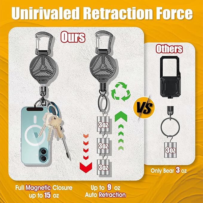 KAHETA Retractable Keychain Heavy Duty Carabiner Badge Holder Clip - Image 5