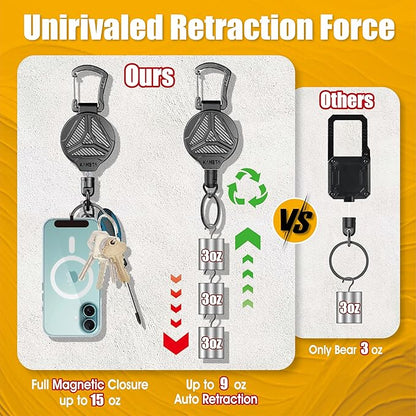 KAHETA Retractable Keychain Heavy Duty Carabiner Badge Holder Clip - Image 5